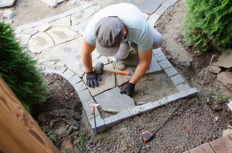 Skilled Paver Contractors